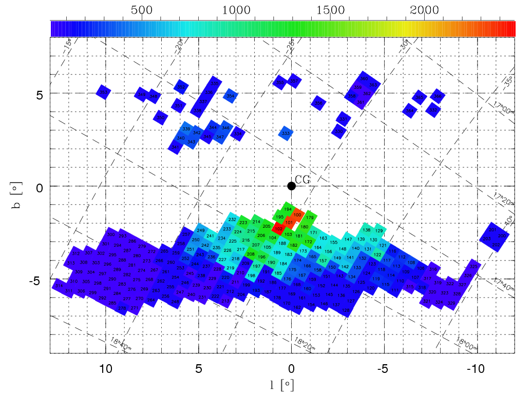 Milky Way Bulge OGLE III fields - frames per chip