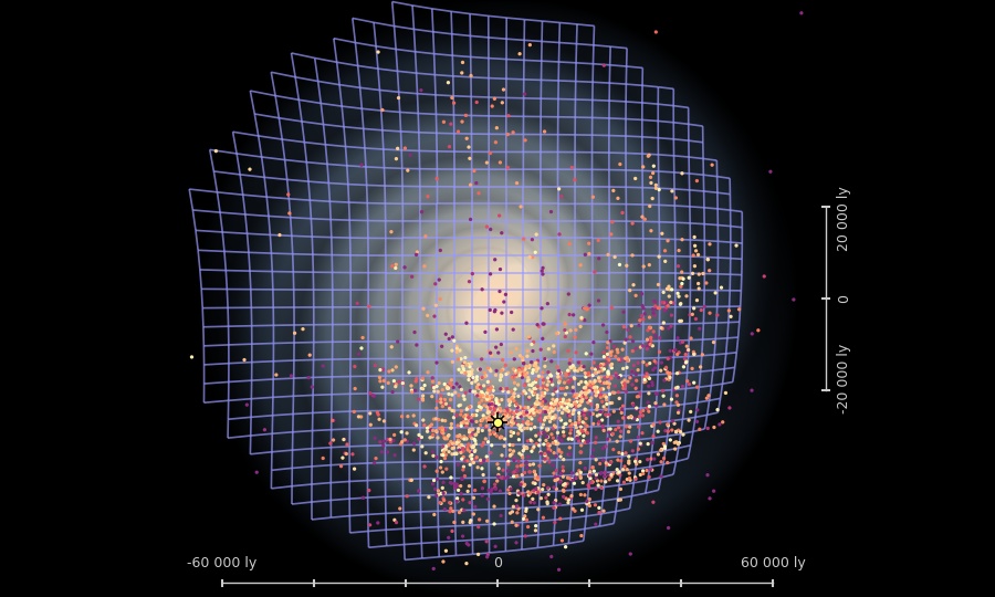 Galactic shape in 3d
