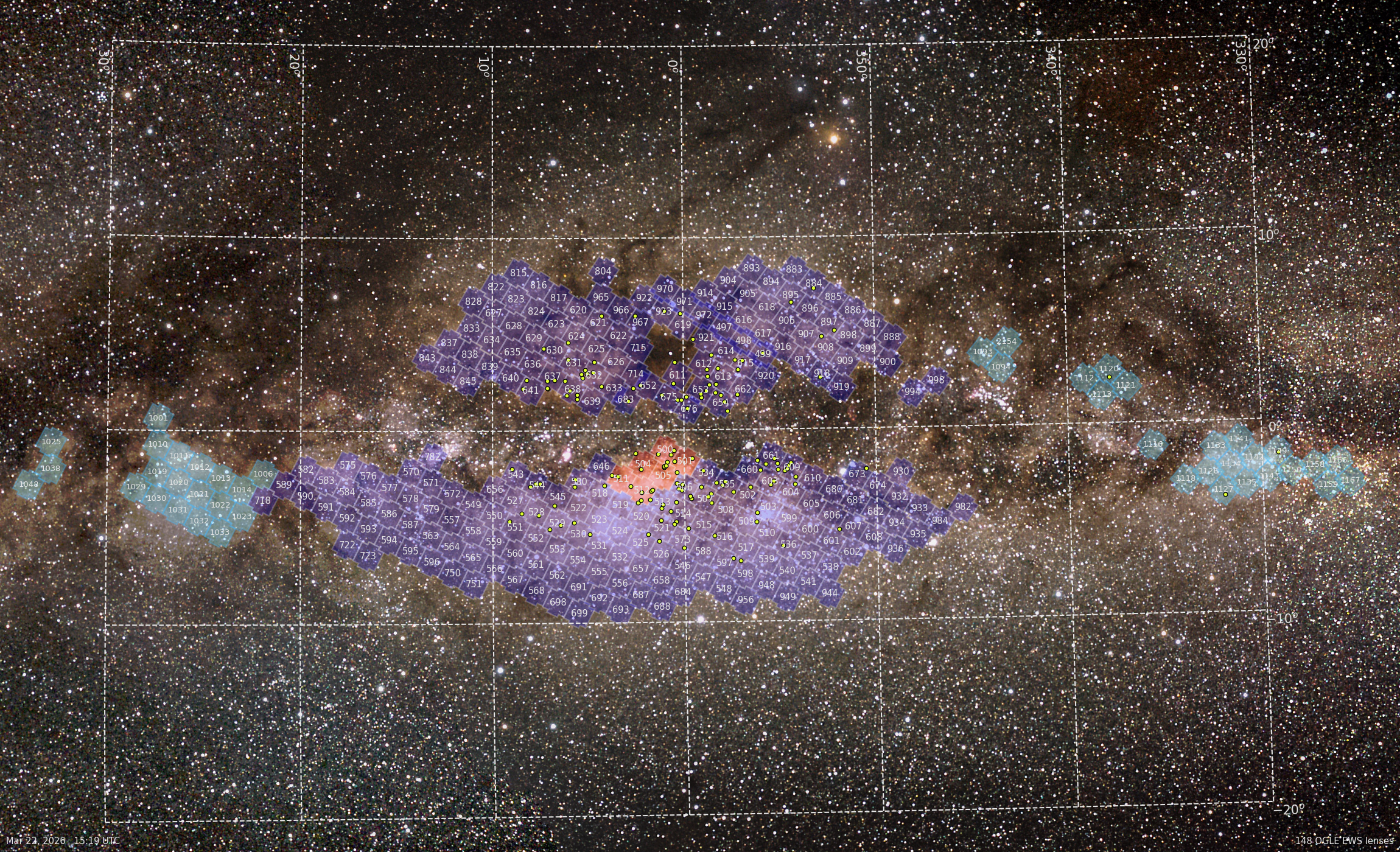 OGLE EWS lenses from this season