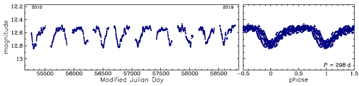 BLG511.14.38735, R.A.=18:01:54.13 Dec=-27:24:05.1