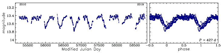 BLG534.02.63534, R.A.=17:53:24.42 Dec=-31:30:07.5
