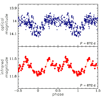 LMC608.06.10, R.A.=06:12:35.44 Dec=-66:50:06.6