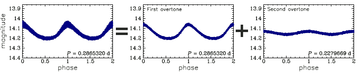 OGLE-BLG-CEP-19, R.A.=17:56:40.20 Dec=-29:00:46.2