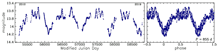 OGLE-BLG-LPV-029836, R.A.=17:45:33.42 Dec=-34:18:08.2