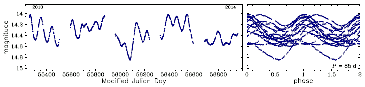 OGLE-BLG-LPV-082356, R.A.=17:52:06.35 Dec=-29:59:37.3