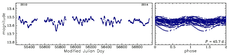 OGLE-BLG-LPV-091493, R.A.=17:52:46.72 Dec=-29:56:35.6