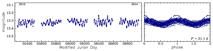 OGLE-BLG-LPV-139313, R.A.=17:57:21.13 Dec=-29:45:19.1