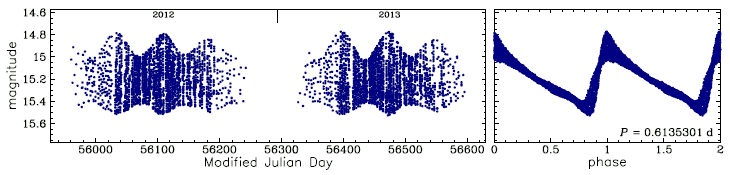 OGLE-BLG-RRLYR-11992, R.A.=18:03:18.50 Dec=-29:10:48.6