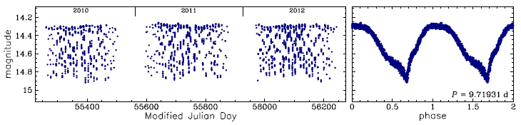 OGLE-BLG-T2CEP-269, R.A.=18:01:41.14 Dec=-27:22:02.3