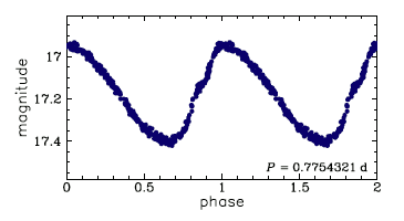 OGLE-LMC-ACEP-082, R.A.=06:16:58.31 Dec=-70:52:18.9
