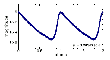 HV 5558 = OGLE-LMC-CEP-0728, R.A.=05:02:11.34 Dec=-70:20:04.8