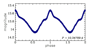 HV 2371 = OGLE-LMC-CEP-1237, R.A.=05:12:26.13 Dec=-69:13:57.0