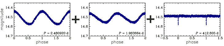 OGLE-LMC-CEP-1718, R.A.=05:21:54.93 Dec=-69:21:50.3