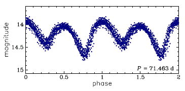 HV 2444 = OGLE-LMC-T2CEP-091, R.A.=05:18:45.47 Dec=-69:03:21.6